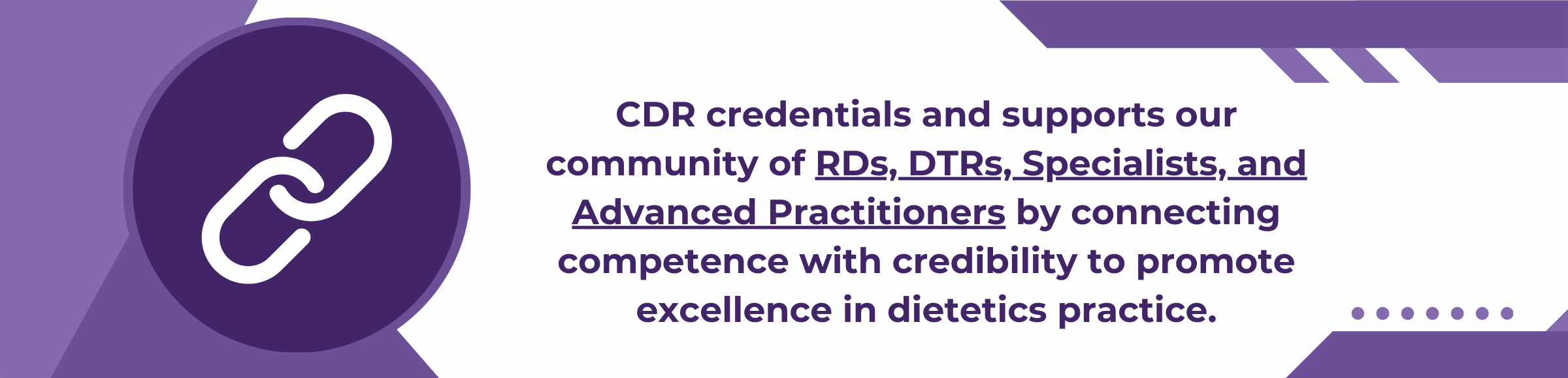 Commission On Dietetic Registration